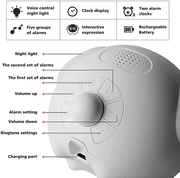 Emoji Alarm Clock Night Light Lamp