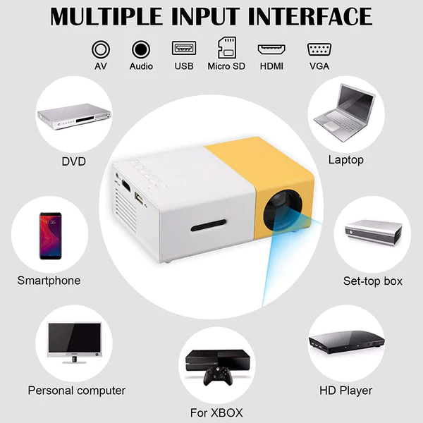 Mini Projector, Portable Projector, LED Projector