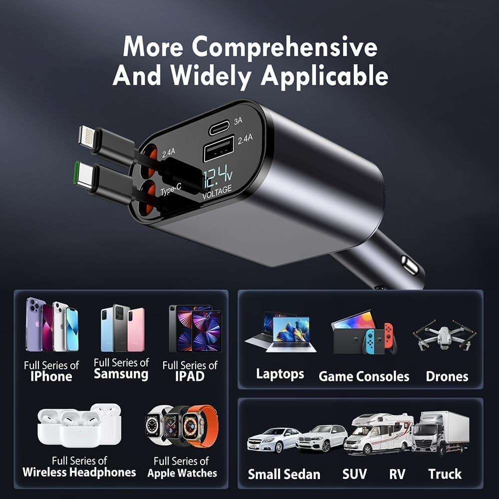 ChargeMate 4-in-1  USE CODE: PICKITTPOWER  AND GET 150 RS. OFF
