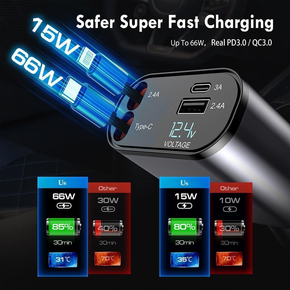 ChargeMate 4-in-1  USE CODE: PICKITTPOWER  AND GET 150 RS. OFF
