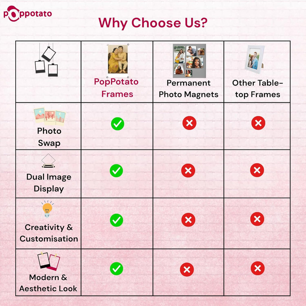 Acrylic Photo Frame Fridge Magnet Customized (2 sided /2 photos)