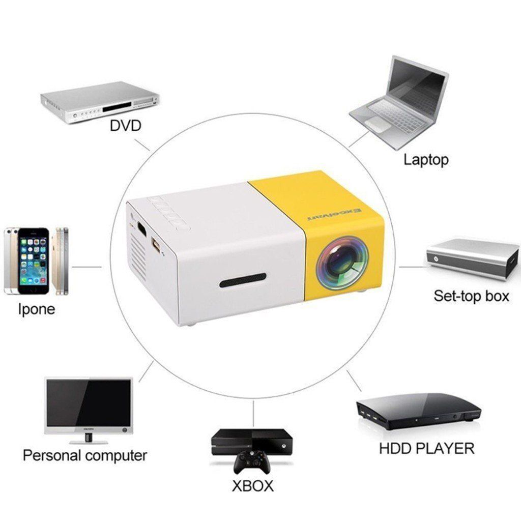 Mini Projector, Portable Projector, LED Projector